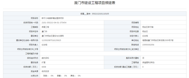 厦门房产,厦门房地产,厦门新房,九房网,厦门房产