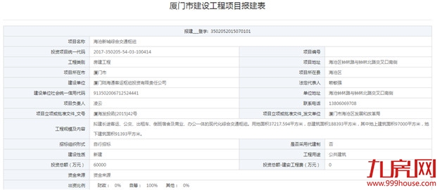 厦门房产,厦门房地产,厦门新房,九房网,厦门房产 厦门房产,厦门房地产,厦门新房,九房网,厦门房产