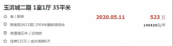 官方出手，狙击炒房客！厦门房价“猛火”，该降降温了...——九房网