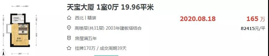 官方出手，狙击炒房客！厦门房价“猛火”，该降降温了...——九房网