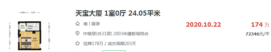 官方出手，狙击炒房客！厦门房价“猛火”，该降降温了...——九房网