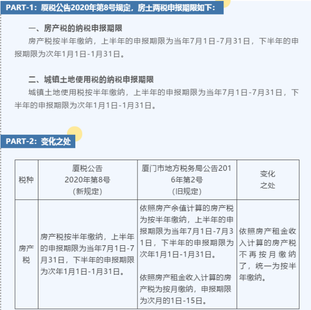 厦门地铁3号线翔安机场站(折返段)正式动工!通车时间就在...——九房网 厦门地铁3号线翔安机场站(折返段)正式动工!通车时间就在...——九房网