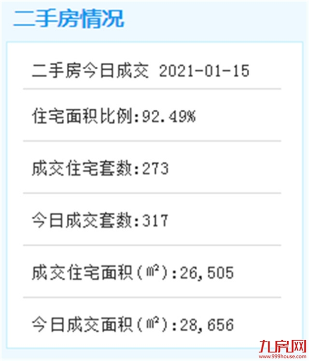 总投12亿!中国移动(福建厦门)数据中心项目竣工,已引入阿里/腾讯等——九房网 总投12亿!中国移动(福建厦门)数据中心项目竣工,已引入阿里/腾讯等——九房网
