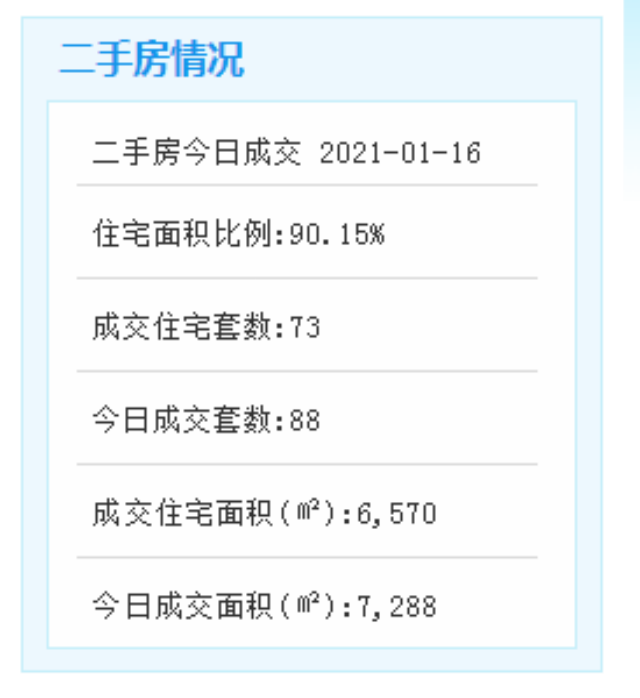 厦门地铁3号线翔安机场站(折返段)正式动工!通车时间就在...——九房网 厦门地铁3号线翔安机场站(折返段)正式动工!通车时间就在...——九房网