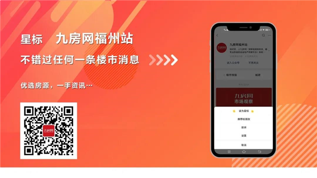 官宣!史上首次!GDP破万亿!骄傲,福州人身价又涨了!——九房网 官宣!史上首次!GDP破万亿!骄傲,福州人身价又涨了!——九房网