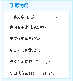 重磅！厦门实验小学翔安校区今年秋季正式招生！——九房网