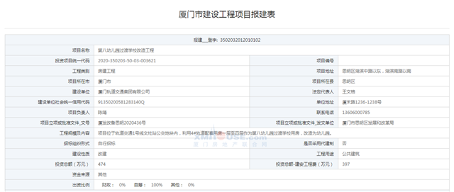 岛内两所过渡幼儿园报建，领翔上郡过渡期可选小学出炉！——九房网
