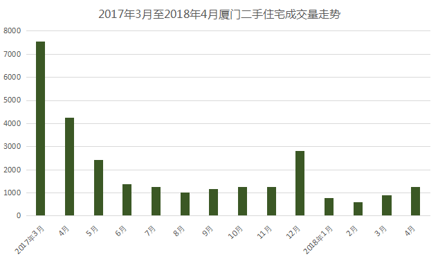 对不起，盼望房价大跌的人，你可能要失望了！2021年，房价将......——九房网