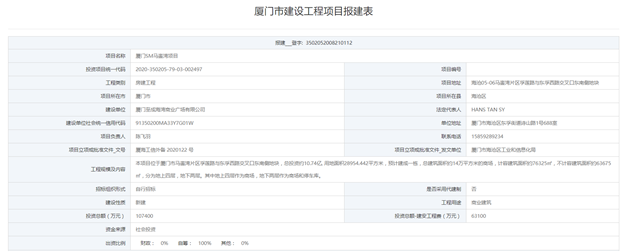 10.74亿! 4万平! SM马銮湾要来了!——九房网