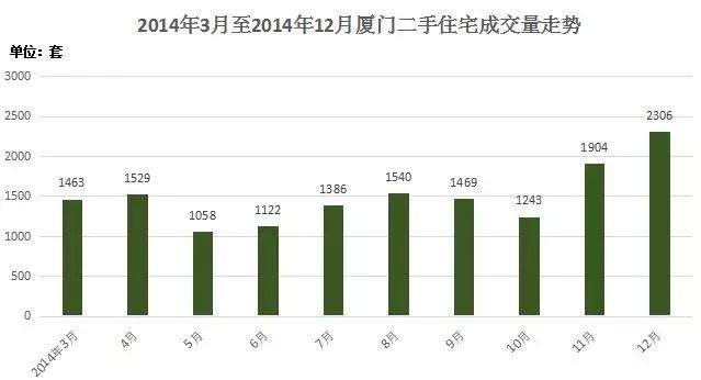 对不起，盼望房价大跌的人，你可能要失望了！2021年，房价将......——九房网