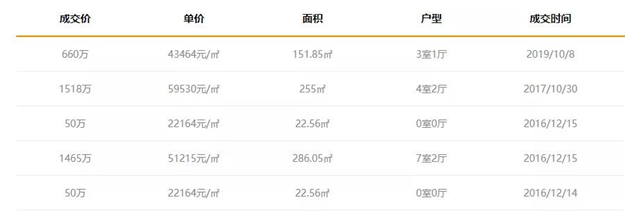 厦门房产,厦门房地产,厦门新房,九房网,厦门房产 厦门房产,厦门房地产,厦门新房,九房网,厦门房产