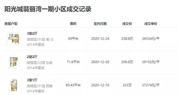 厦门房产,厦门房地产,厦门新房,九房网,厦门房产 厦门房产,厦门房地产,厦门新房,九房网,厦门房产
