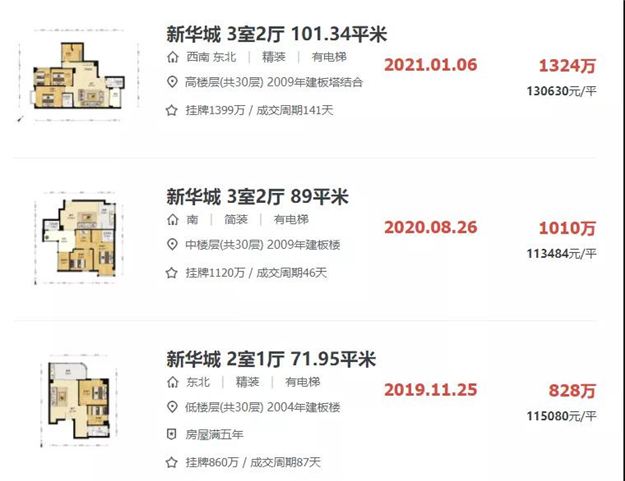 厦门房产,厦门房地产,厦门新房,九房网,厦门房产 厦门房产,厦门房地产,厦门新房,九房网,厦门房产