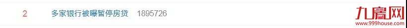 突发!房贷大变天!额度吃紧,多家银行停贷!福州买房人…——九房网 突发!房贷大变天!额度吃紧,多家银行停贷!福州买房人…——九房网