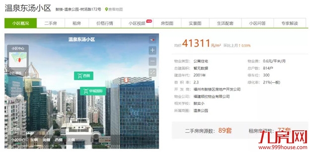 你家房子要涨价!福州老旧学区房将改造!172个热门小区房价曝光!——九房网 你家房子要涨价!福州老旧学区房将改造!172个热门小区房价曝光!——九房网