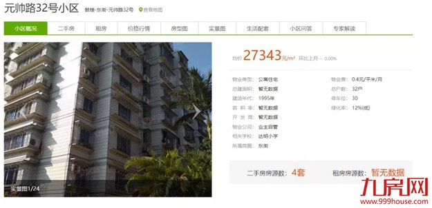 你家房子要涨价!福州老旧学区房将改造!172个热门小区房价曝光!——九房网 你家房子要涨价!福州老旧学区房将改造!172个热门小区房价曝光!——九房网