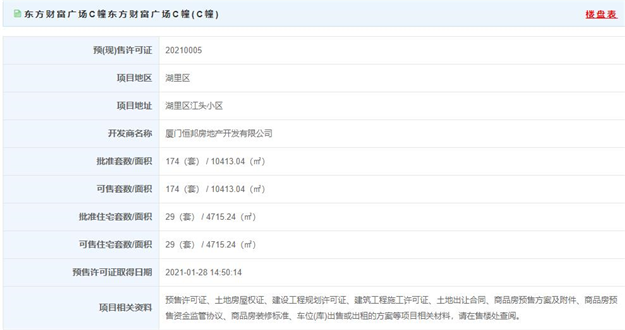 厦门房产,厦门房地产,厦门新房,九房网,厦门房产