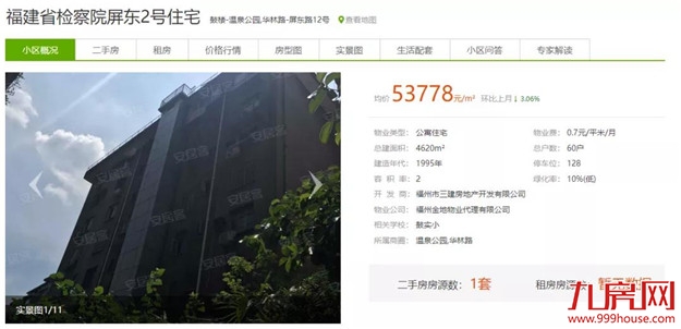 你家房子要涨价!福州老旧学区房将改造!172个热门小区房价曝光!——九房网 你家房子要涨价!福州老旧学区房将改造!172个热门小区房价曝光!——九房网