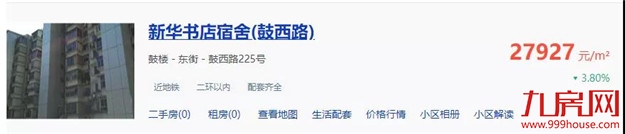 你家房子要涨价!福州老旧学区房将改造!172个热门小区房价曝光!——九房网 你家房子要涨价!福州老旧学区房将改造!172个热门小区房价曝光!——九房网