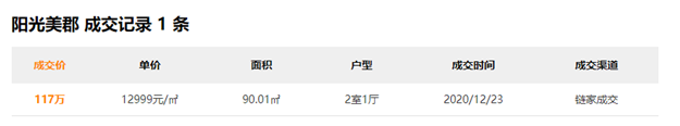 21个月新高!大涨83%!4542套!厦门二手房开年就爆了!——九房网 21个月新高!大涨83%!4542套!厦门二手房开年就爆了!——九房网