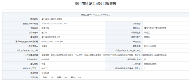厦门房产,厦门房地产,厦门新房,九房网,厦门房产