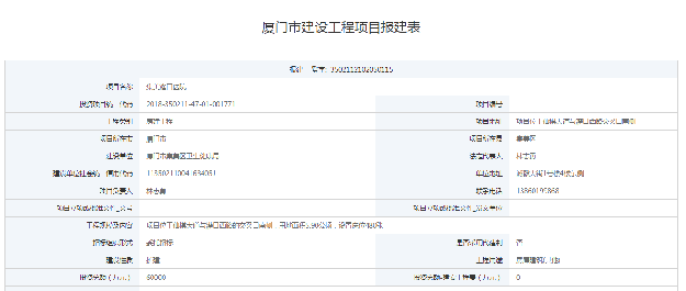 集美灌口医院新进展！设置床位480张总投约6亿——九房网