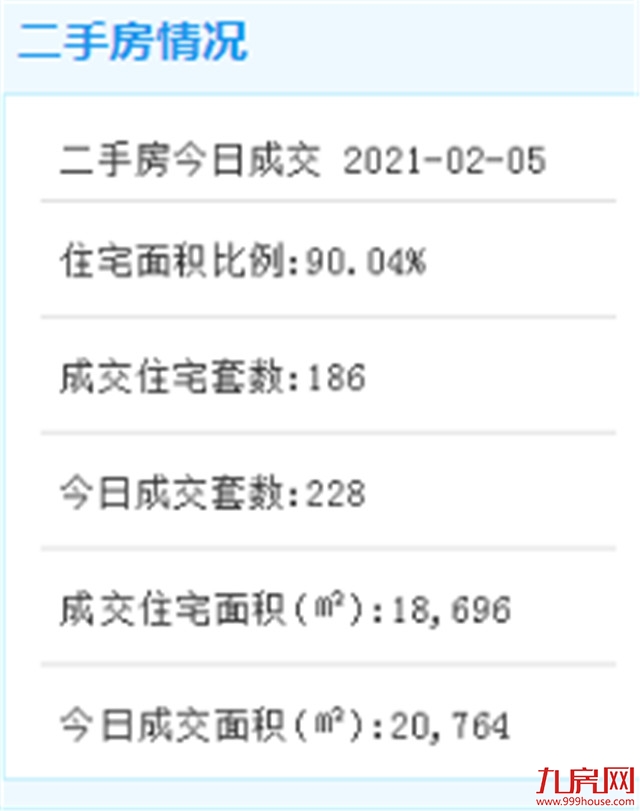 灌口大型商业综合体预计年底完工!距地铁站仅1公里——九房网 灌口大型商业综合体预计年底完工!距地铁站仅1公里——九房网