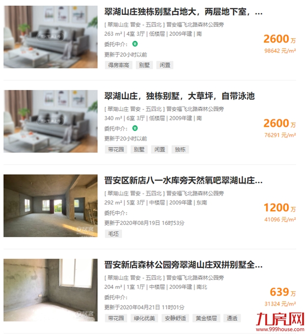 14万/㎡!13万/㎡!成交创新高!天花板再捅破!福州这些房东心态飘上天?——九房网 14万/㎡!13万/㎡!成交创新高!天花板再捅破!福州这些房东心态飘上天?——九房网