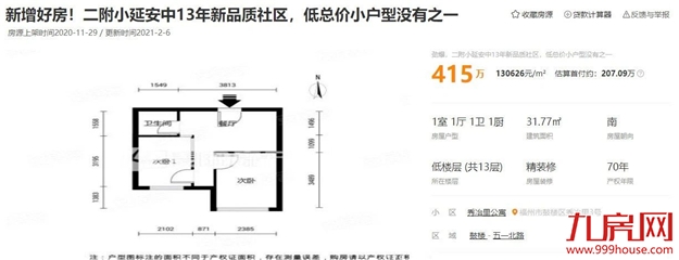 14万/㎡!13万/㎡!成交创新高!天花板再捅破!福州这些房东心态飘上天?——九房网 14万/㎡!13万/㎡!成交创新高!天花板再捅破!福州这些房东心态飘上天?——九房网