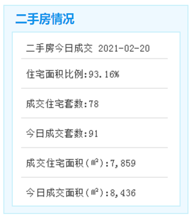 重磅！海沧隧道最新进展！预计5月具备通车条件！——九房网