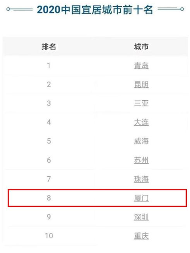 厦门房产,厦门房地产,厦门新房,九房网,厦门房产 厦门房产,厦门房地产,厦门新房,九房网,厦门房产