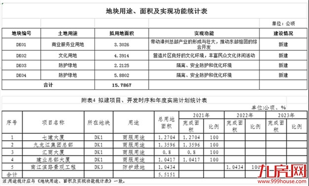 厦门房产,厦门房地产,厦门新房,九房网,厦门房产 厦门房产,厦门房地产,厦门新房,九房网,厦门房产
