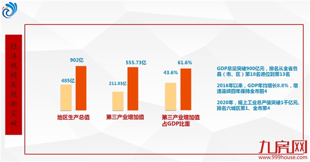 厦门房产,厦门房地产,厦门新房,九房网,厦门房产 厦门房产,厦门房地产,厦门新房,九房网,厦门房产