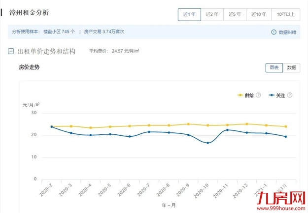 厦门房产,厦门房地产,厦门新房,九房网,厦门房产 厦门房产,厦门房地产,厦门新房,九房网,厦门房产