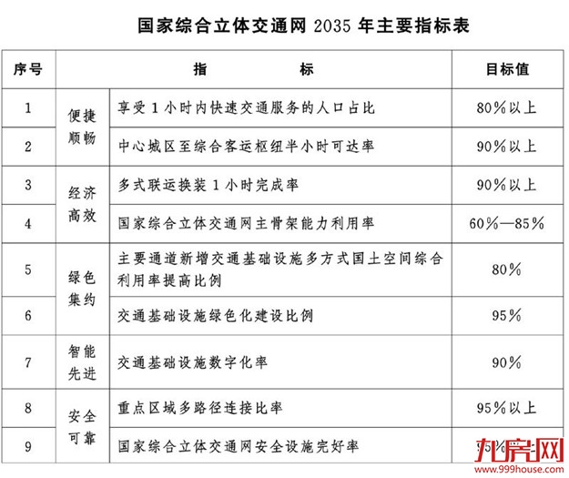 厦门房产,厦门房地产,厦门新房,九房网,厦门房产 厦门房产,厦门房地产,厦门新房,九房网,厦门房产