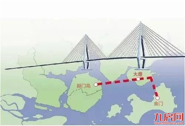 厦门房产,厦门房地产,厦门新房,九房网,厦门房产 厦门房产,厦门房地产,厦门新房,九房网,厦门房产