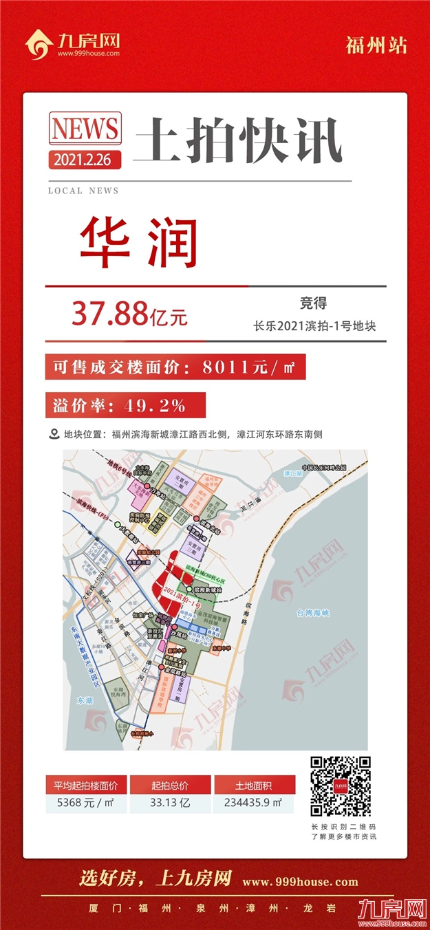 厦门房产,厦门房地产,厦门新房,九房网,厦门房产 厦门房产,厦门房地产,厦门新房,九房网,厦门房产