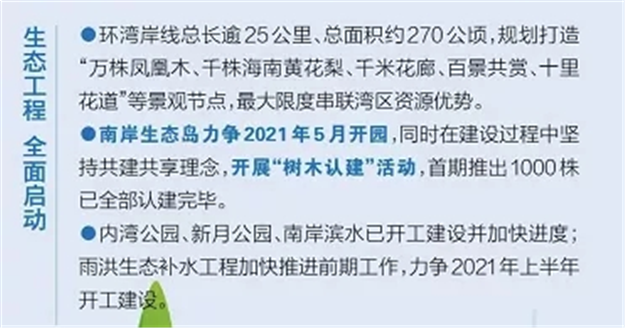全城瞩目!马銮湾新城将迎巨变!住在这里的人恭喜了!——九房网 全城瞩目!马銮湾新城将迎巨变!住在这里的人恭喜了!——九房网