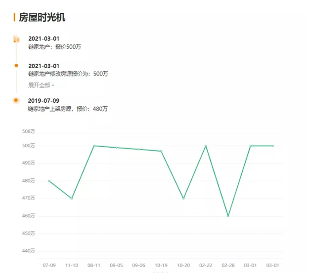 厦门房产,厦门房地产,厦门新房,九房网,厦门房产 厦门房产,厦门房地产,厦门新房,九房网,厦门房产