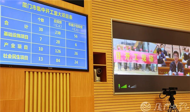 厦门房产,厦门房地产,厦门新房,九房网,厦门房产