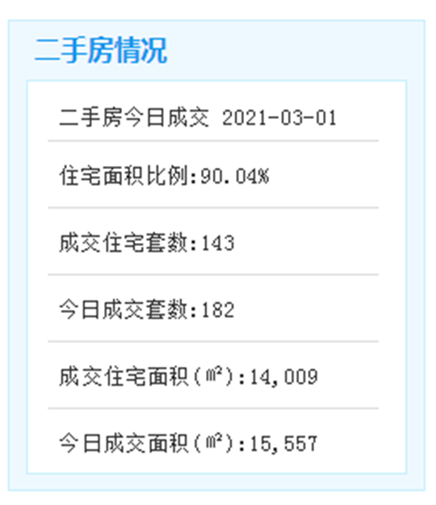 厦门房产,厦门房地产,厦门新房,九房网,厦门房产 厦门房产,厦门房地产,厦门新房,九房网,厦门房产
