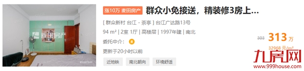 突发!同涨358%!福州多盘宣布涨价!有房一天涨60万!——九房网 突发!同涨358%!福州多盘宣布涨价!有房一天涨60万!——九房网