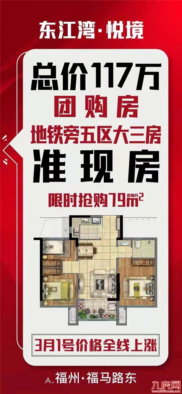 突发!同涨358%!福州多盘宣布涨价!有房一天涨60万!——九房网 突发!同涨358%!福州多盘宣布涨价!有房一天涨60万!——九房网
