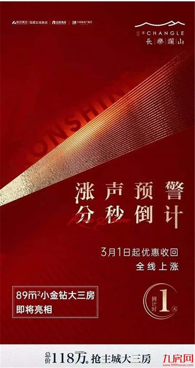 突发!同涨358%!福州多盘宣布涨价!有房一天涨60万!——九房网 突发!同涨358%!福州多盘宣布涨价!有房一天涨60万!——九房网