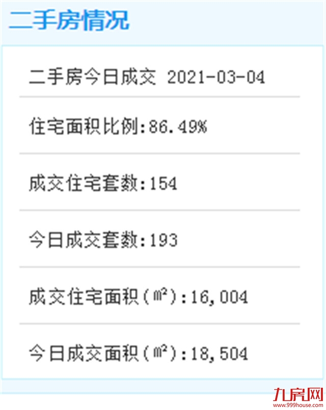 重磅！拟3年完成开发！厦门北划定福厦高铁成片开发区!——九房网