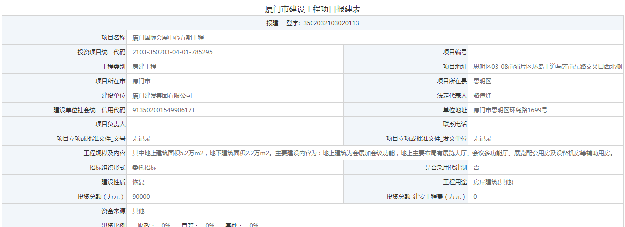 总投9亿! 厦门国际会展中心五期要来了!总投约9亿！——九房网