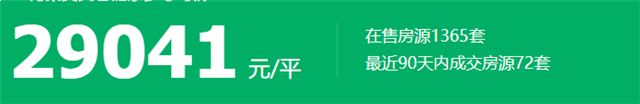 行情一天一变！？讲真，岛内二手房，越来越让人看不懂了...——九房网