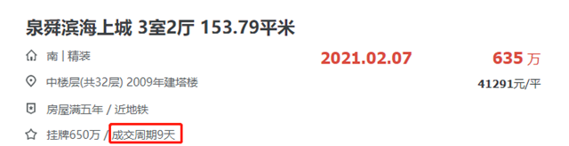 行情一天一变！？讲真，岛内二手房，越来越让人看不懂了...——九房网