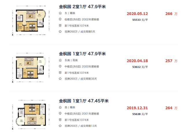 行情一天一变！？讲真，岛内二手房，越来越让人看不懂了...——九房网