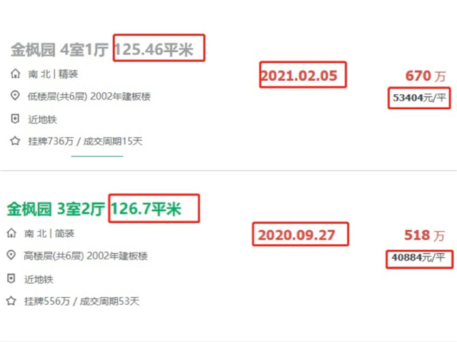 行情一天一变！？讲真，岛内二手房，越来越让人看不懂了...——九房网